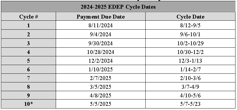 Fee Schedule